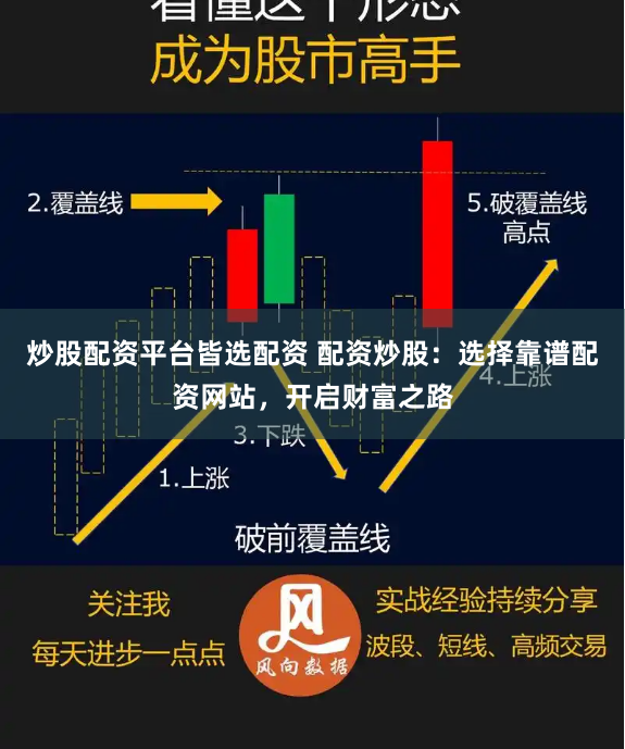 炒股配资平台皆选配资 配资炒股：选择靠谱配资网站，开启财富之路