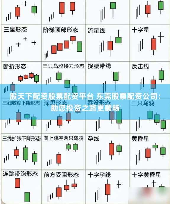 股天下配资股票配资平台 东莞股票配资公司：助您投资之路更顺畅