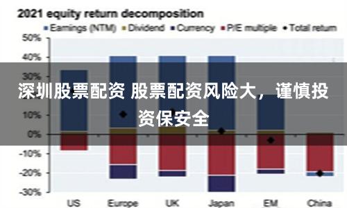 深圳股票配资 股票配资风险大，谨慎投资保安全