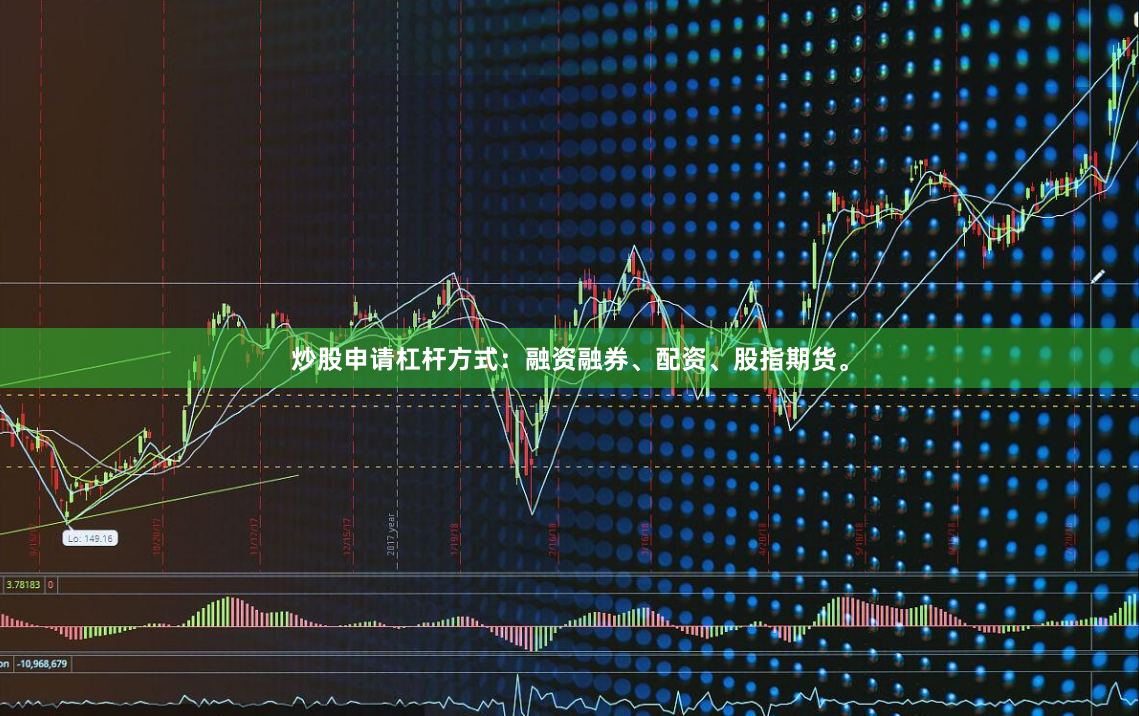 炒股申请杠杆方式：融资融券、配资、股指期货。