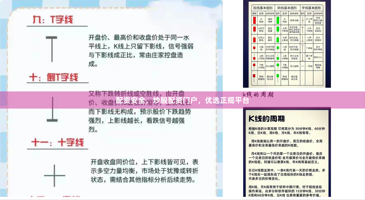 配资安全，炒股配资门户，优选正规平台
